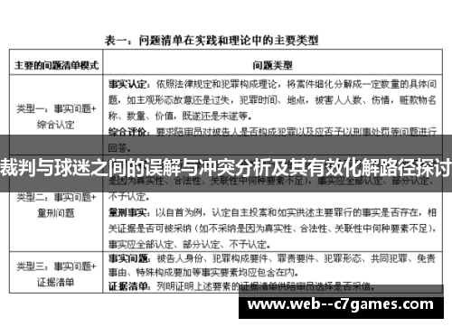 裁判与球迷之间的误解与冲突分析及其有效化解路径探讨 裁判与球迷之间的误解与冲突分析及其有效化解路径探讨