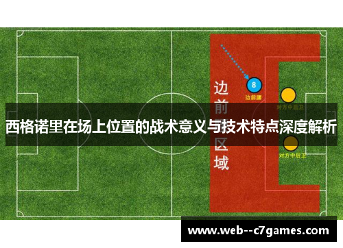 西格诺里在场上位置的战术意义与技术特点深度解析 西格诺里在场上位置的战术意义与技术特点深度解析