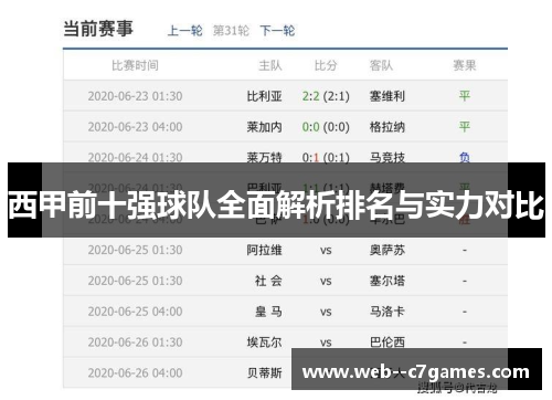 西甲前十强球队全面解析排名与实力对比 西甲前十强球队全面解析排名与实力对比