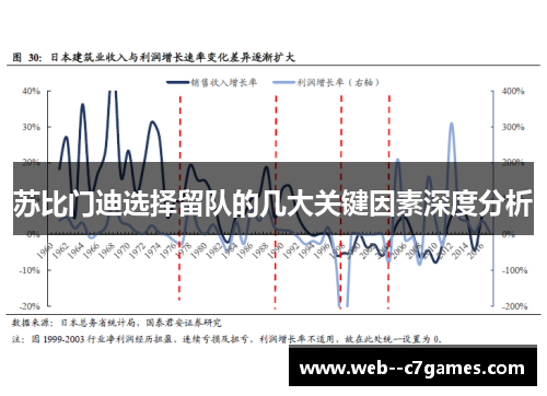 苏比门迪选择留队的几大关键因素深度分析