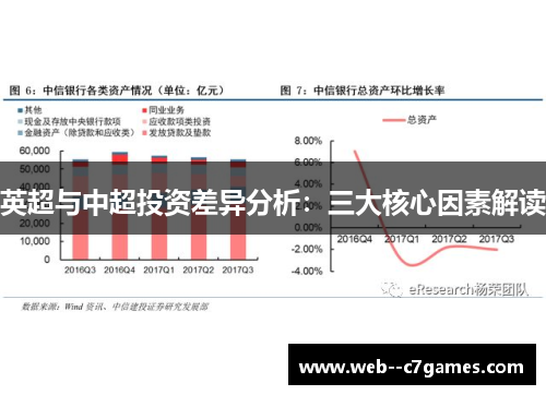 英超与中超投资差异分析：三大核心因素解读