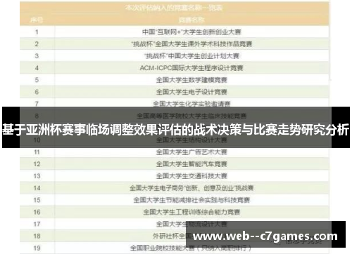 基于亚洲杯赛事临场调整效果评估的战术决策与比赛走势研究分析 基于亚洲杯赛事临场调整效果评估的战术决策与比赛走势研究分析