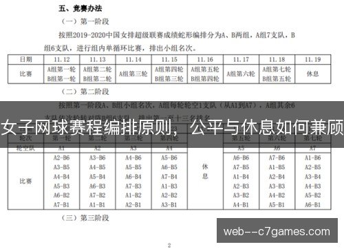 女子网球赛程编排原则，公平与休息如何兼顾